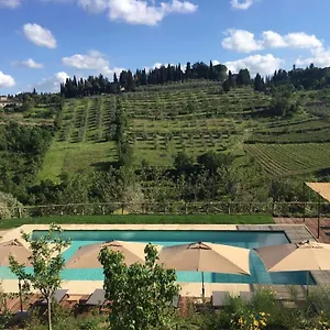 *** Hotel Borgo Del Cabreo Italië